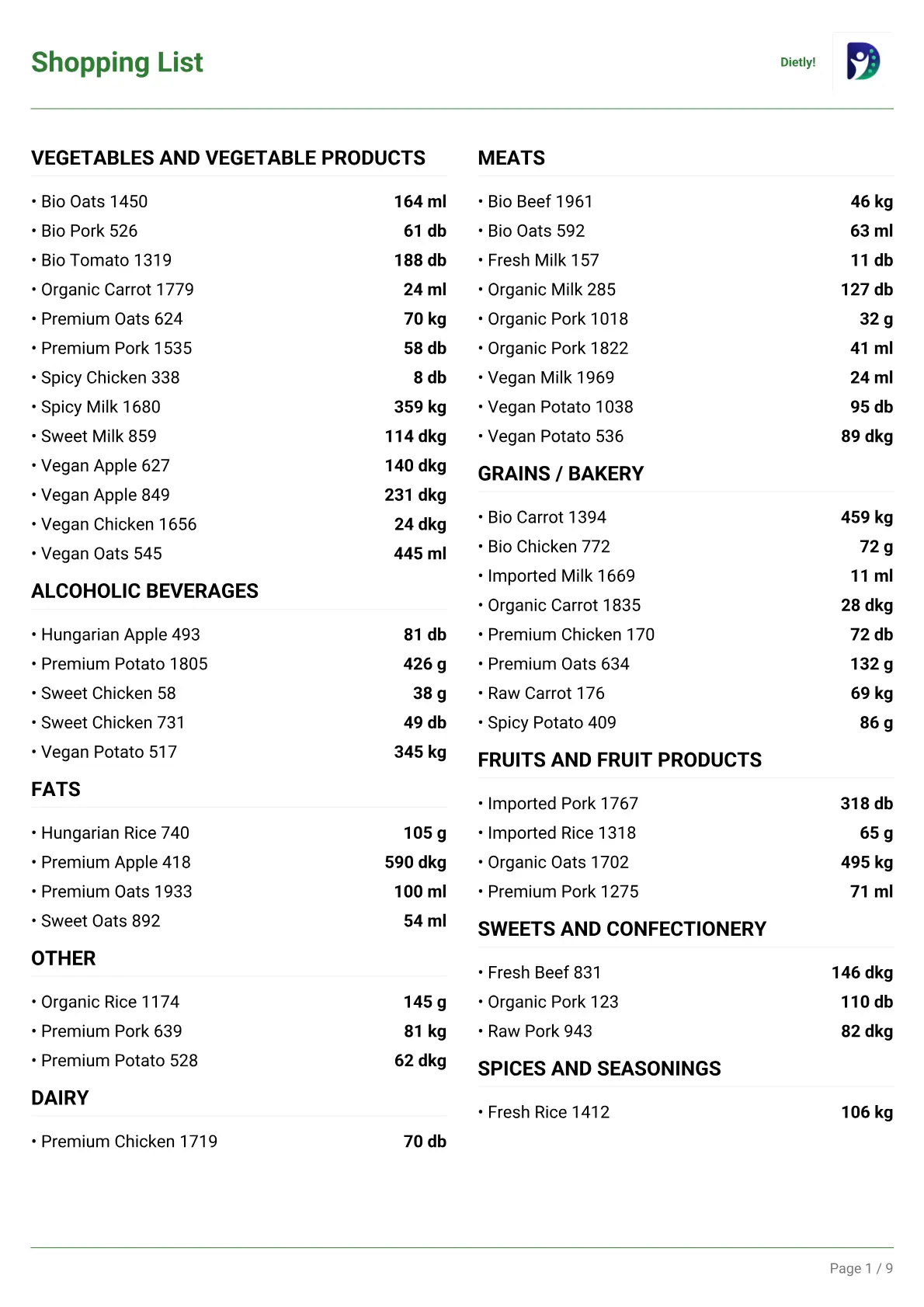 The first page of an exported weekly meal plan: an A4 PDF with the patient name, the days of the week and the nutrients per meal.